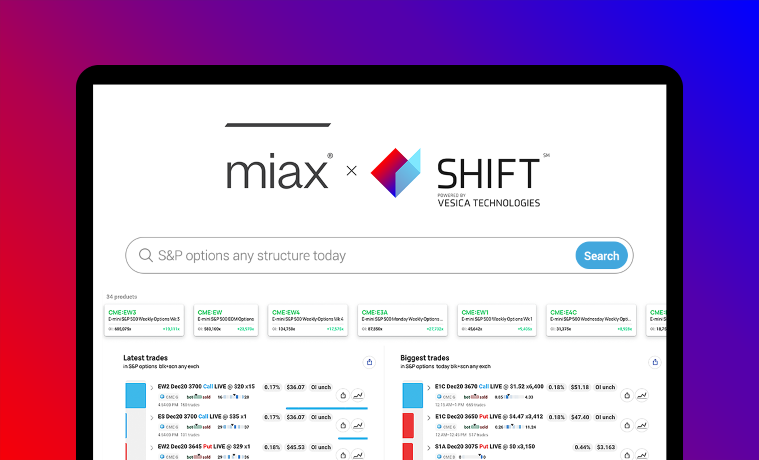 miax-shift